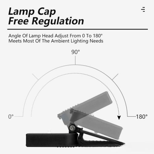 3LED Cap Lamp Night Fishing Headlamp Cap light