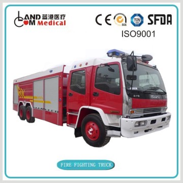fire-extinguishing water tanker