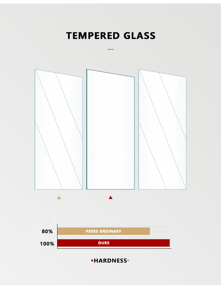 Cheap Glass Coffee Table