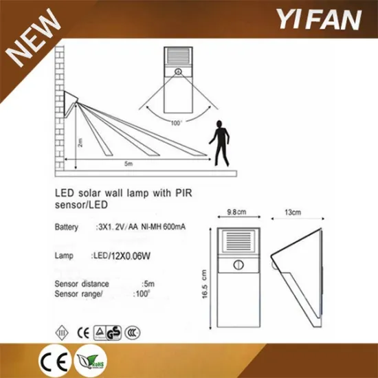 Wireless Bright Outdoor LED Light Solar Powered Security Motion Sensor Light