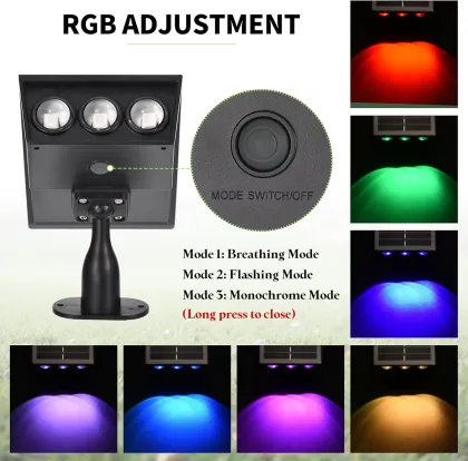 All-in-One Plug in Spotlight