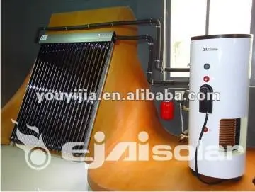 EN12975 Separate Pressure Solar Thermal Water System