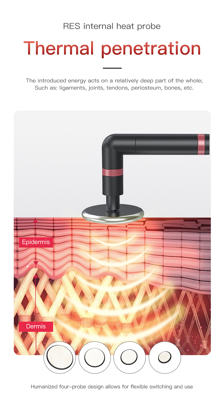 Resistive Radio Frequency (RES RF)