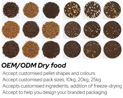 Natural Ingredients Cat Food