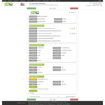 Data Impor TPU AS