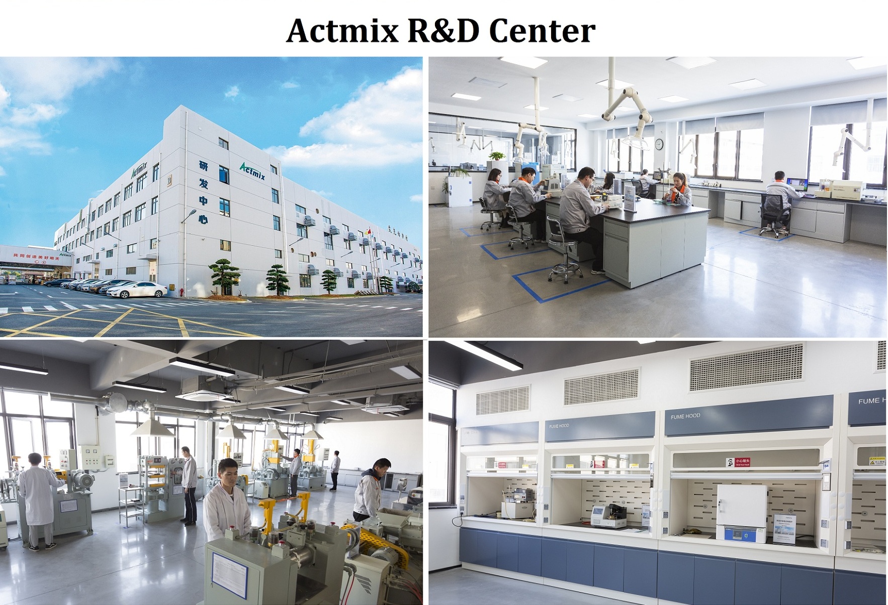 Actmix R&D