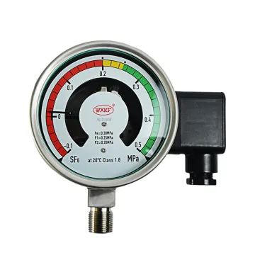 gauge monitor sf6 gas analyzer