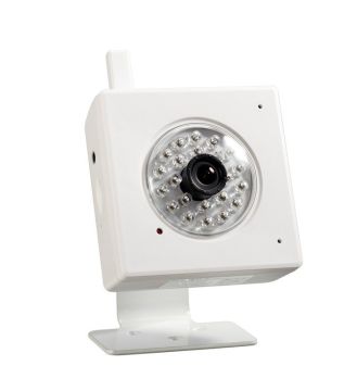 1/4 Inch 0.5 Linux 2.0 Megapixel Ip Camera With Hd Network