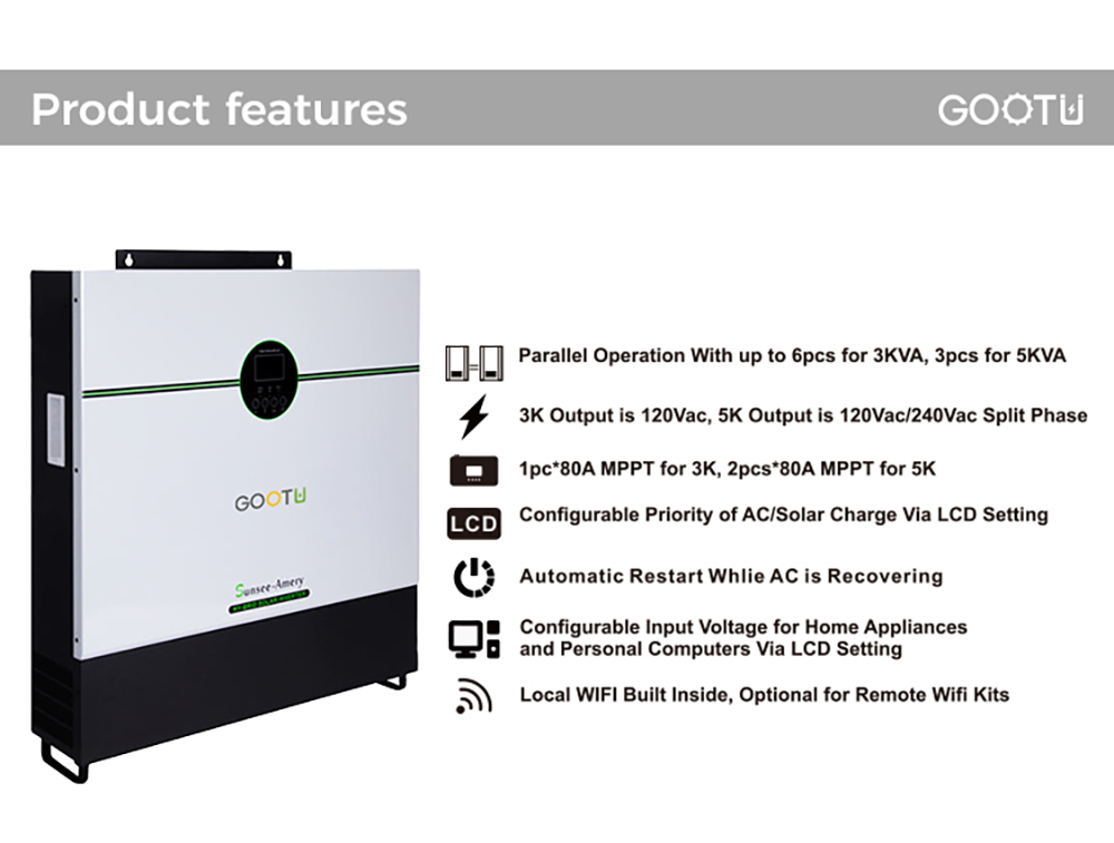 Off Grid Solar Inverter