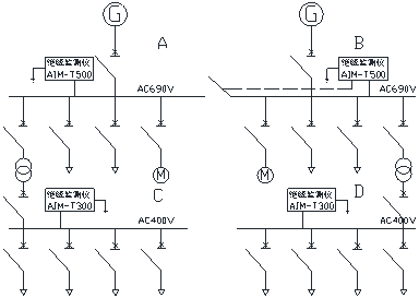 aim-t series products