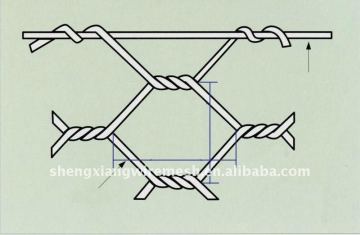 Galvanized Rockfall mesh