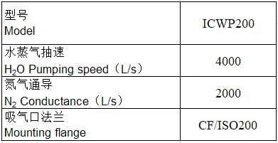 ICWP200 caliber cryogenic trap