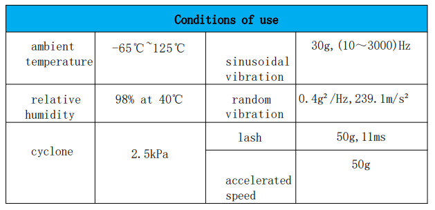 Spécifications techniques du relais métallique militaire JQX-QY2M