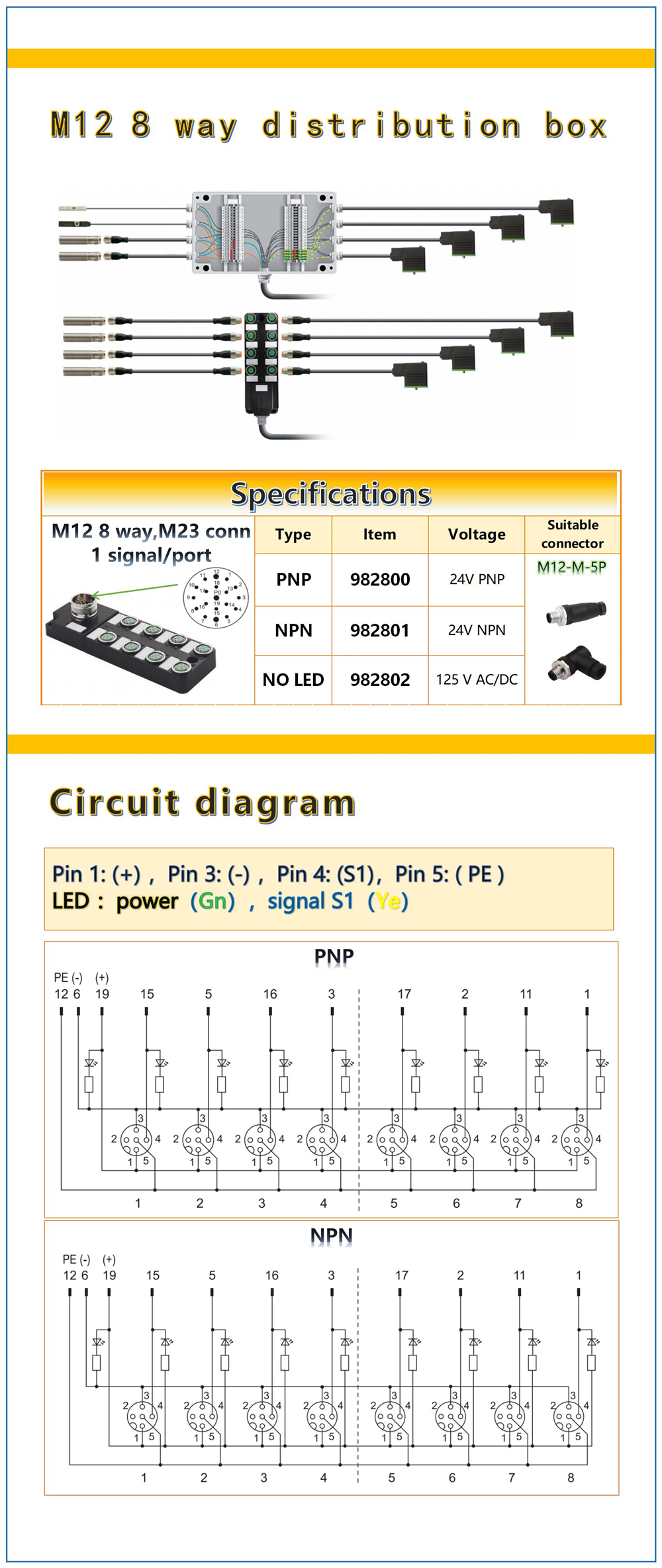 M12 8 way distribution box specifications M12 8 way distribution box specifications
