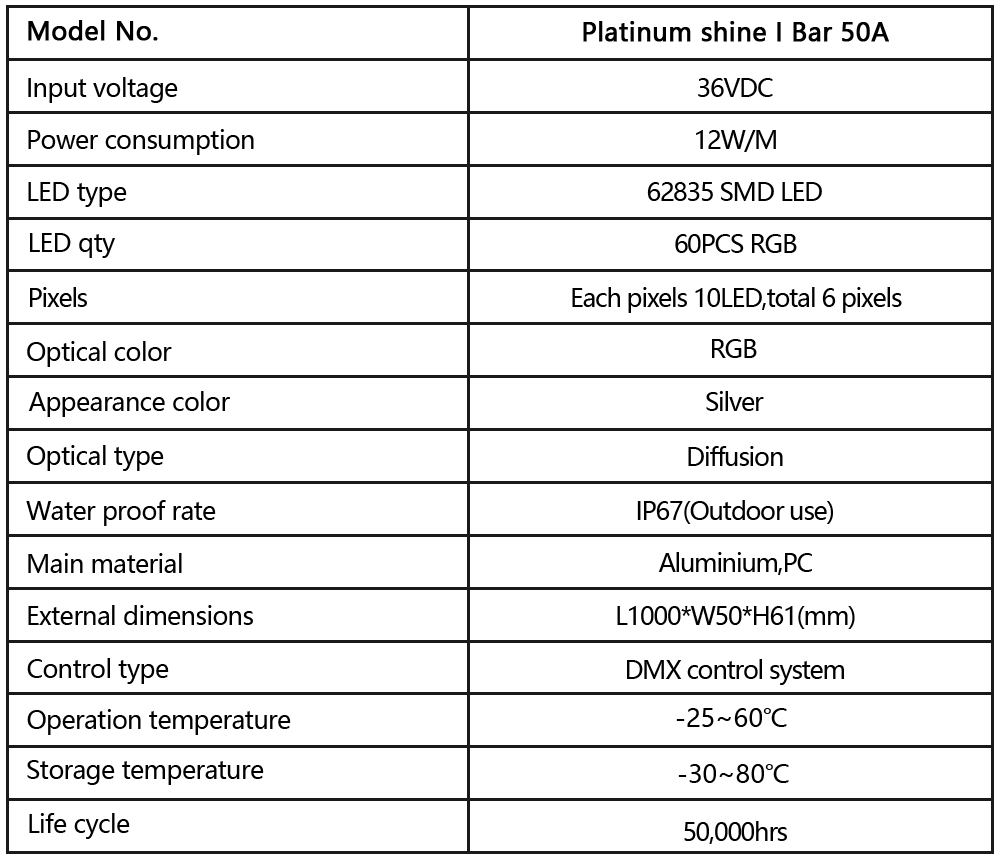 Platinum shine I Bar 50A