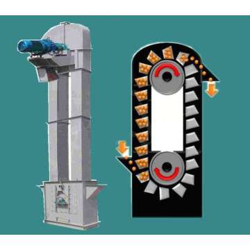 Vertical hoist bucket conveyor