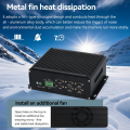 Процессор I7 13650HX с четырьмя HDMI промышленным ПК