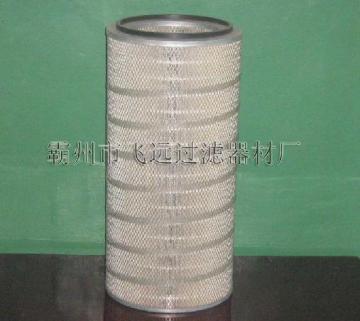 dust filter cartridge