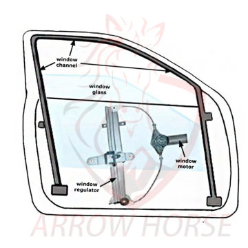 Power Window Regulator untuk model Trumpchi GA3 GA3S GA4 GA6 GA8 GS3 GS4 GS5 GS7 GS8 GM6 GM
