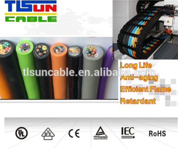 PUR cable for CNC machine tools, electronic equipment