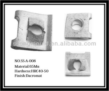 SS-A-008 U NUTs