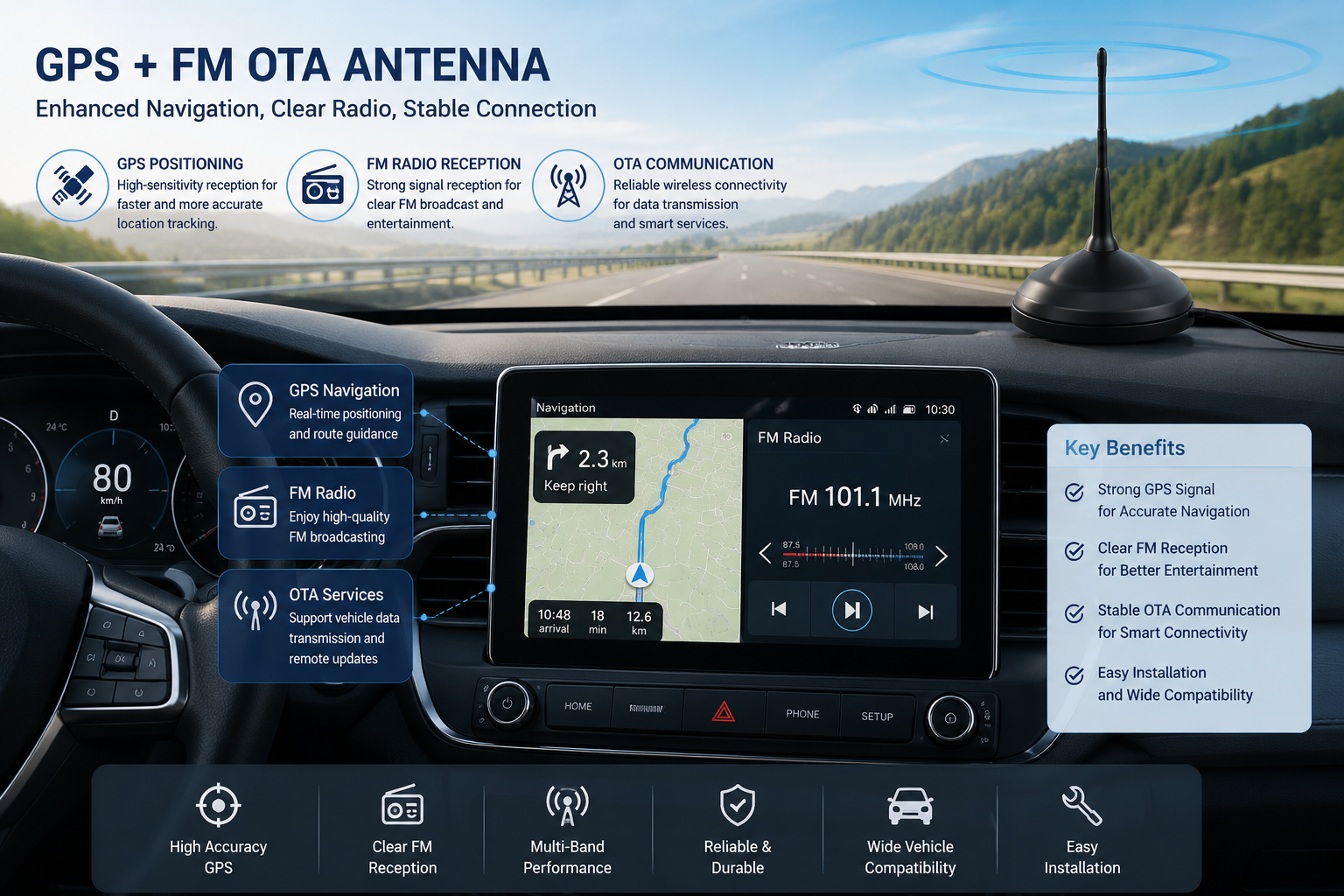 GPS FM OTA Antenna Application in Vehicle Navigation System