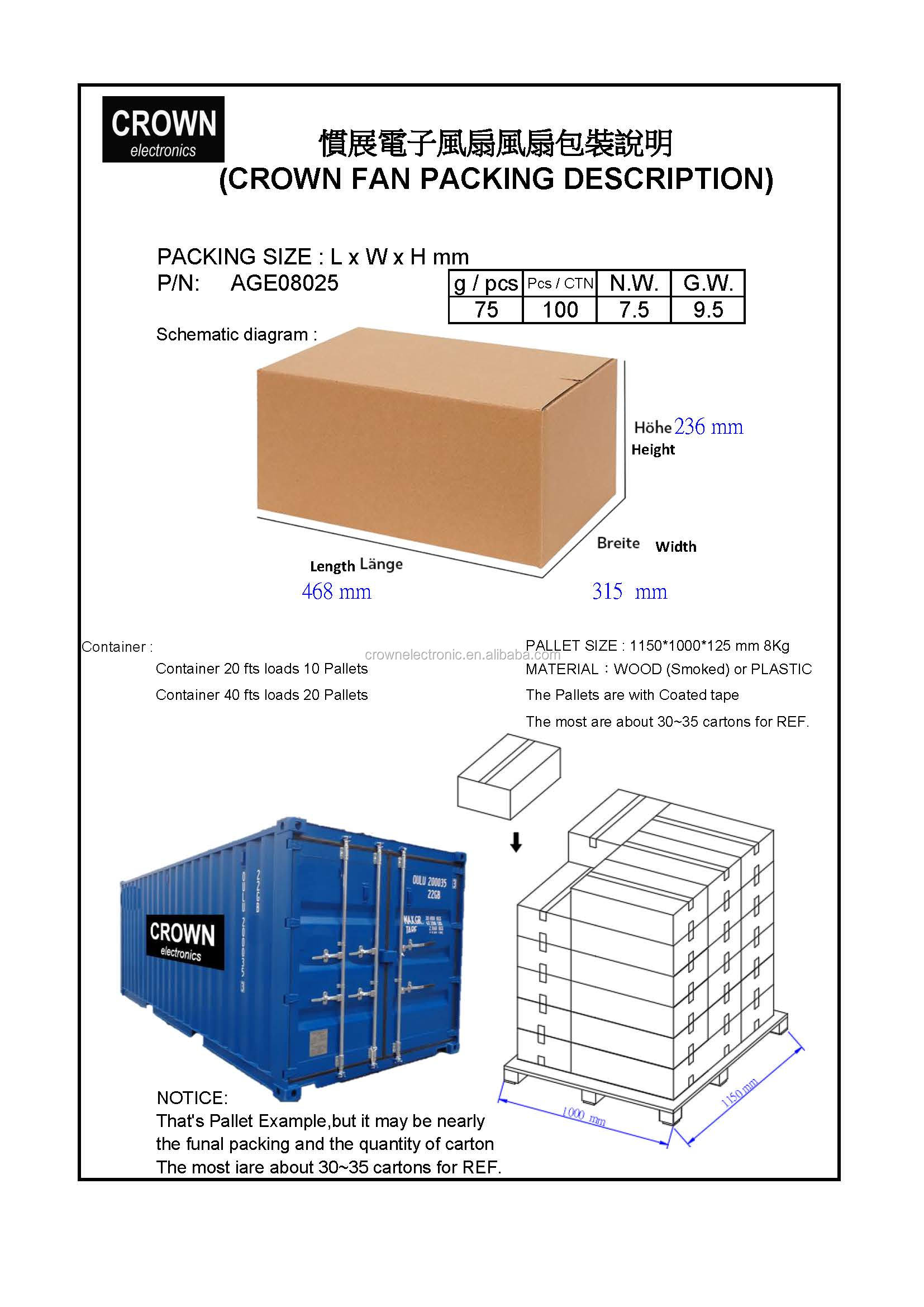 Corona de alta calidad Flujo de flujo axial Proceso de fabricación 8025 Ventilador