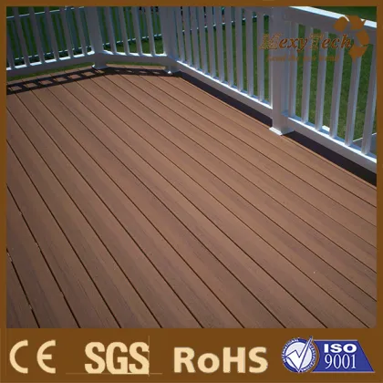 Evironmetal Recycable Balcony/Garden Floor Boards