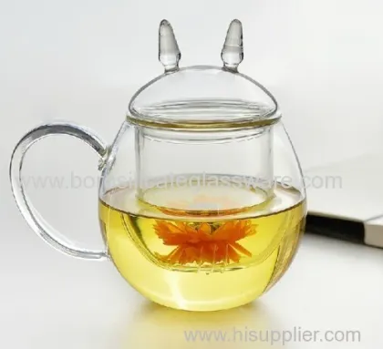 Cat Type Hand Blown Herbal Teas Glass Tea Cup 
