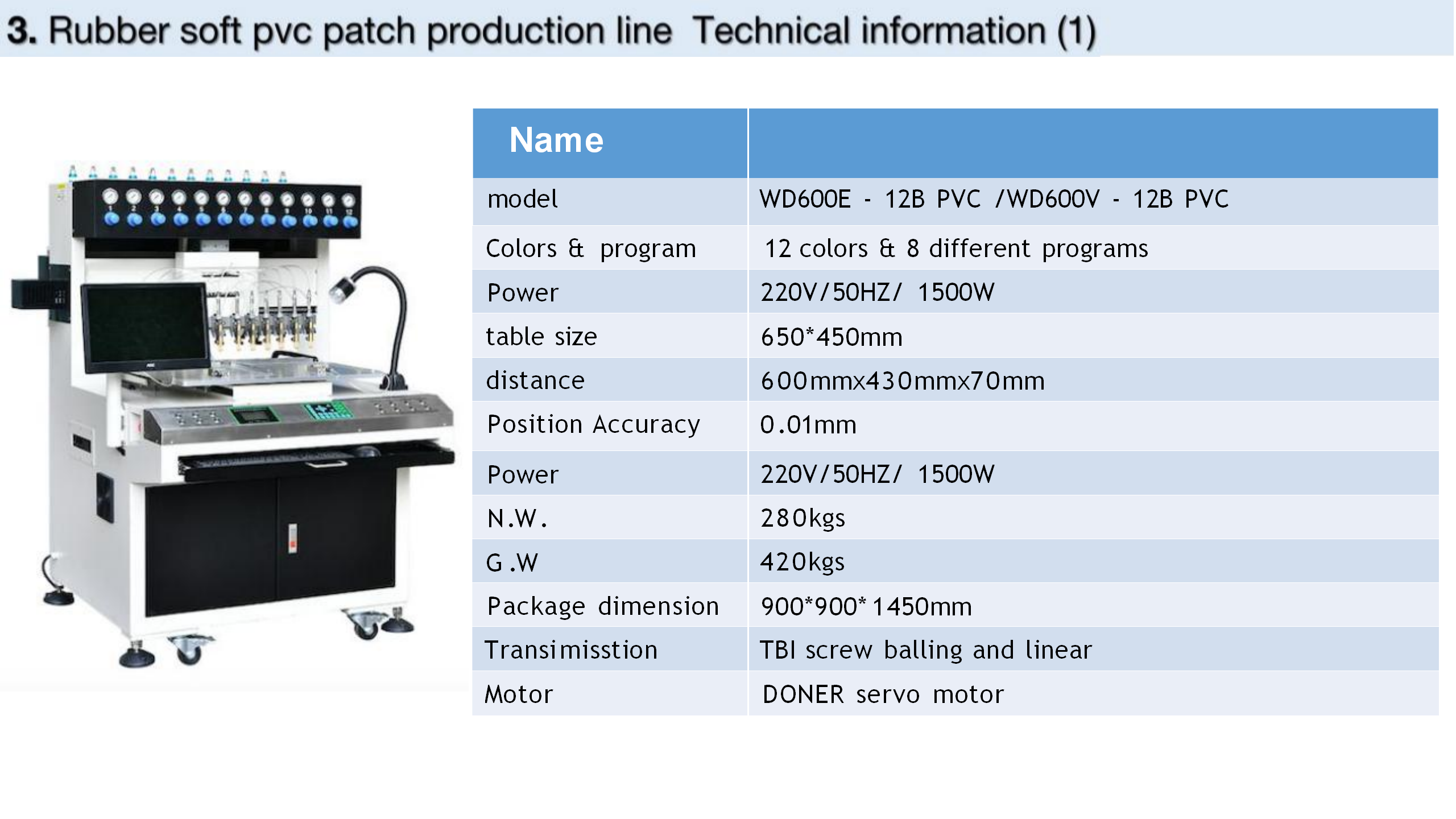 rubber soft pvc souviner &label production line