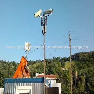 Video Analytics Software with Max 36 Windows Developed Linux for Customize LOGO GUI