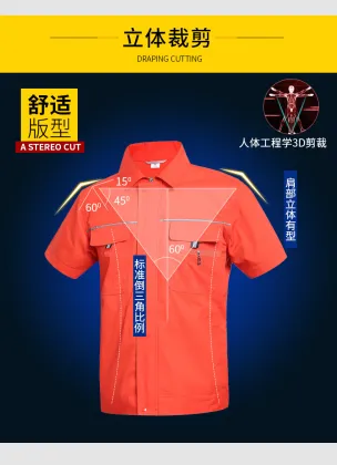 Anti-static summer work clothes