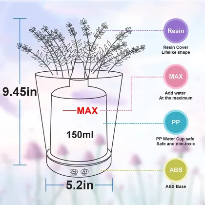 Plant Aroma Essential Oil Ceramic Diffuser