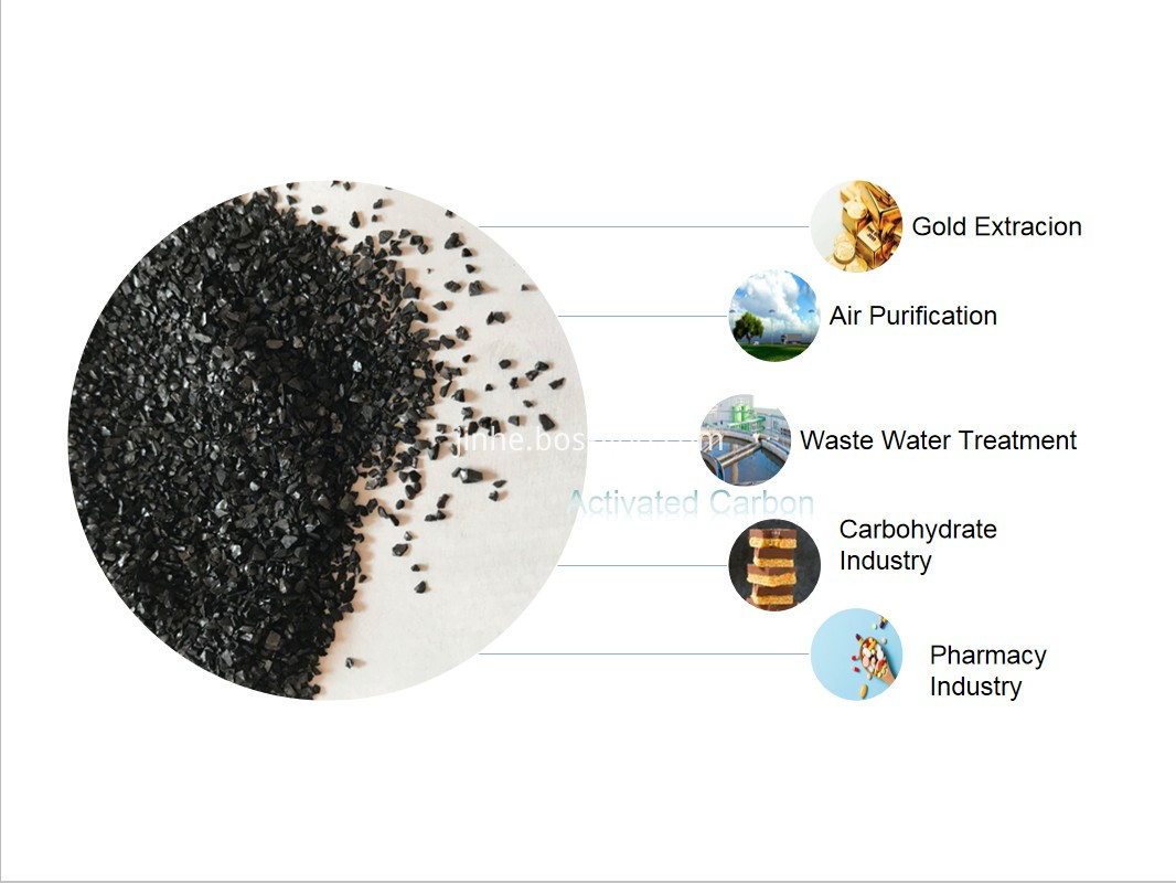 Coconut Shell Powder Activated Carbon 325Mesh