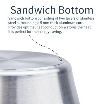 Cazo grande de acero inoxidable de 41QT con fondo de sándwich