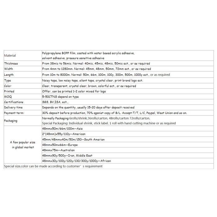 شريط تعبئة BOPP مصفر شفاف