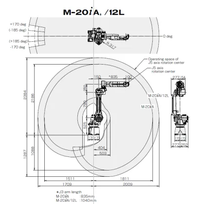 FANUC M-20iA Welding Robot System with CNGBS Positioner and MEGMEET Torch