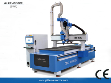 Máquina roteadora CNC para madeira ATC