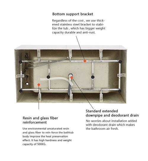 Modern fibre glass bathtub square bathtub sizes bath tub bathtub for new design