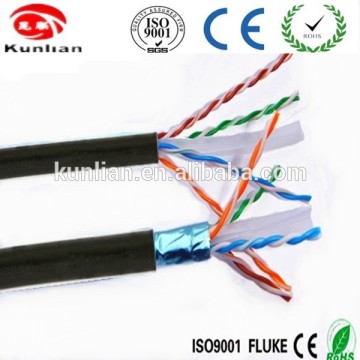 FTP Lan Cable Cat6 Price Armored Cat6 Cable