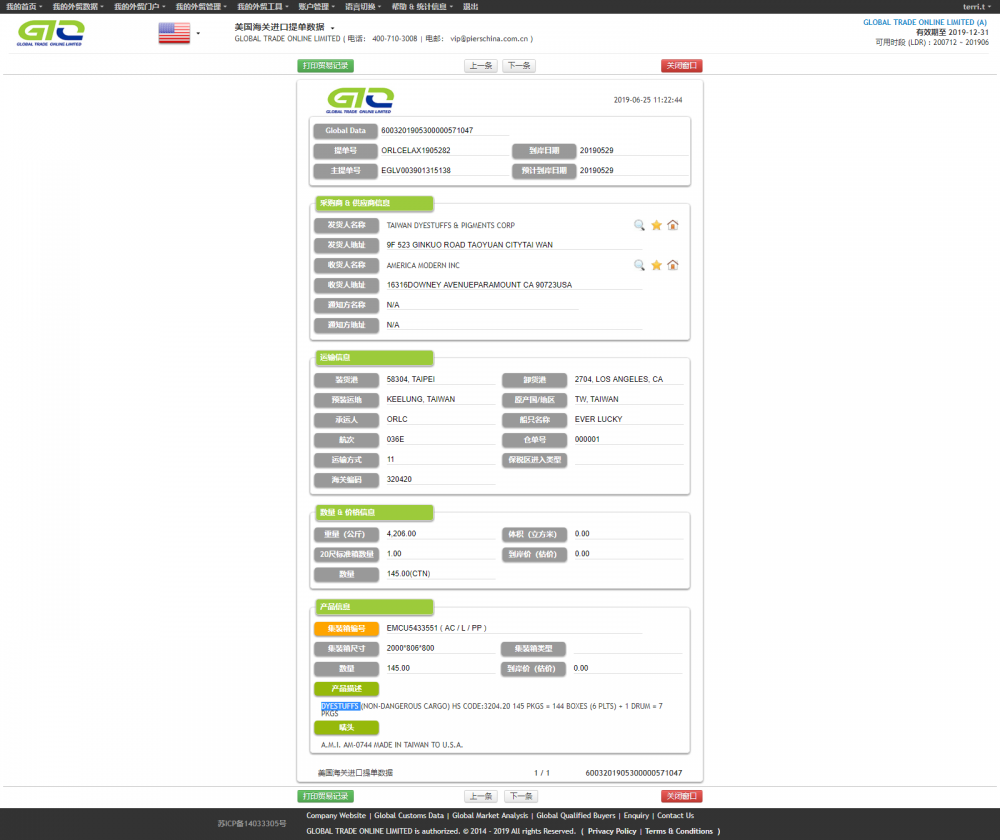 DYESTUFFS USA CUSTOMS DATA