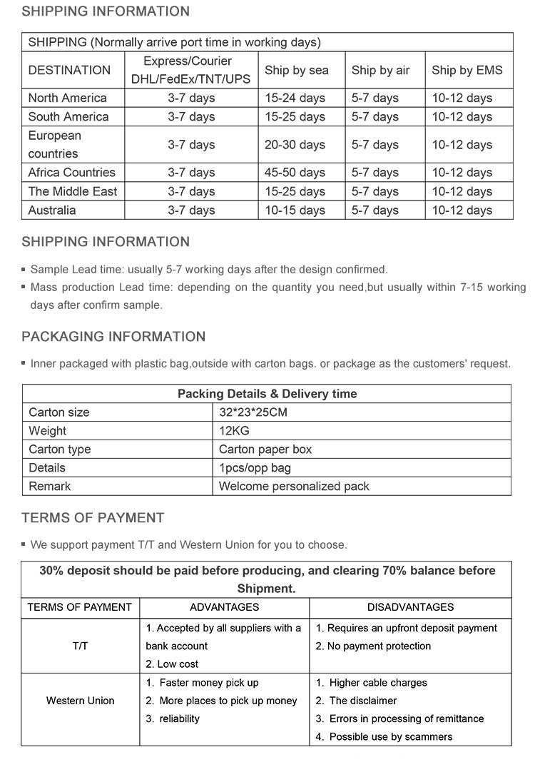 Shipping and Payment info