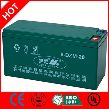 Hot sale white battery electric bike 16v 20 ampere-hour CE ISO QS