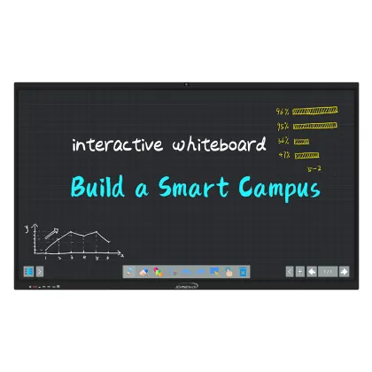 Interactive Flat Panel LG