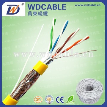 Professional Data Cable Factory best network cable