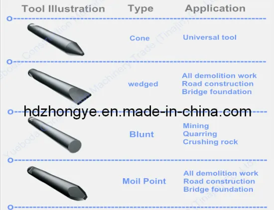 Toyo Thbb401 Rock Breaker Chisel Moil Point Chisel Blunt Chisel Wedged Chisel Cone Chisel Hydraulic Breaker Chisel