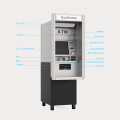 TTW готівка та монета вилучають банкомат для платформи розповсюдження товару