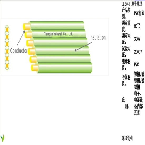 Hot Sell UL 2468 Flat Ribbon Cable