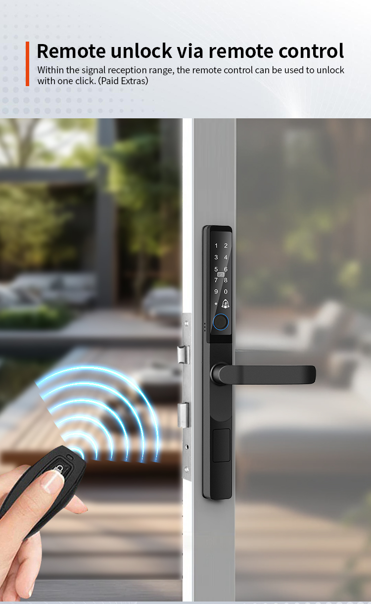 Smart door loc