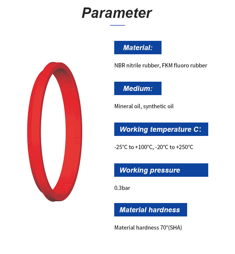 H38 Wiper Seals